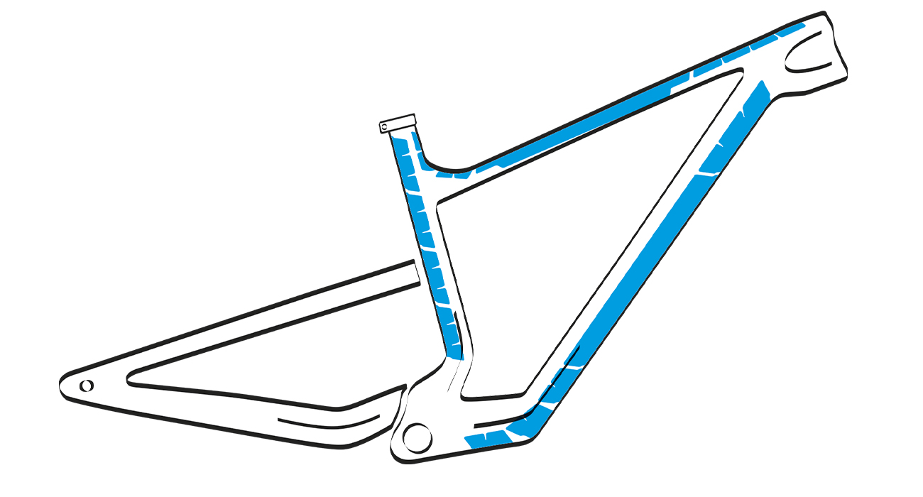 Fahrrad Folie 