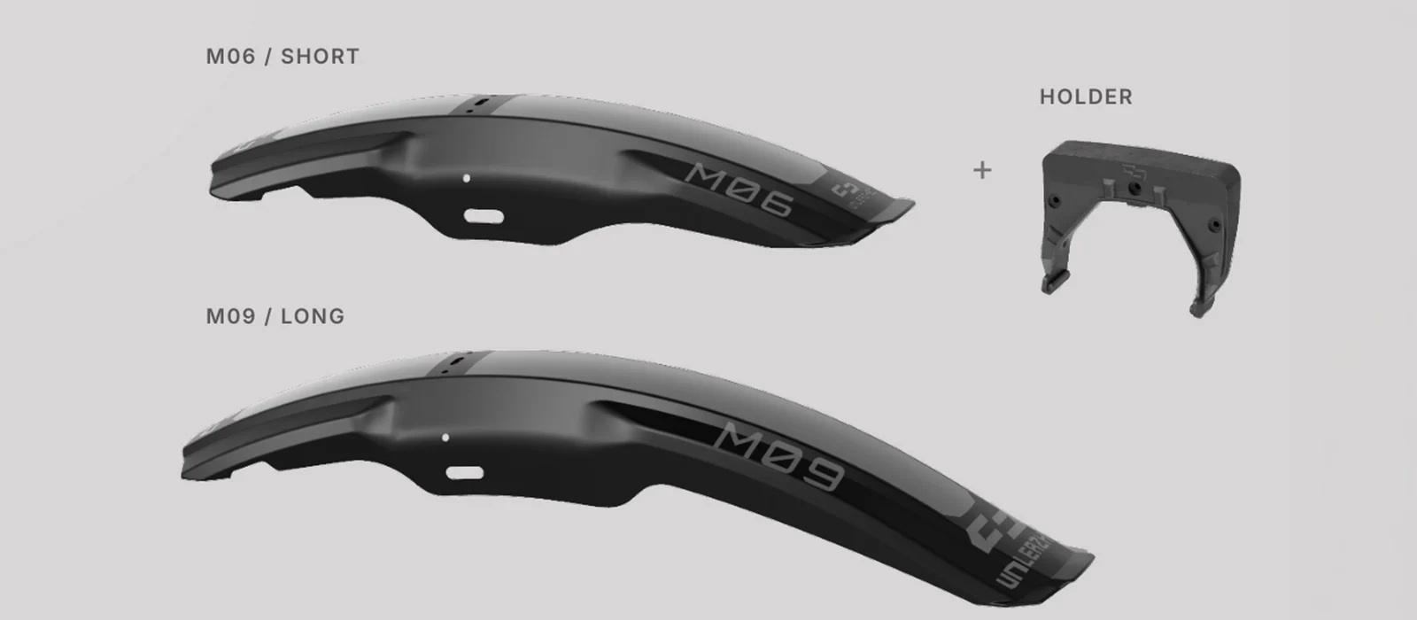 M06 und M09 Bolt-On Schutzbleche mit gemeinsamem Holder
