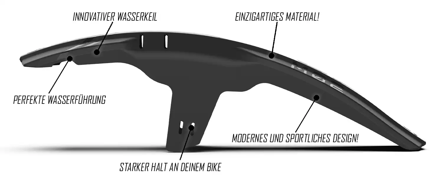MTB Mudguard