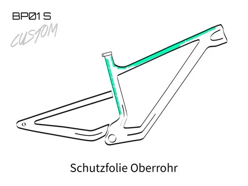 Eigene Rahmenschutzfolie 