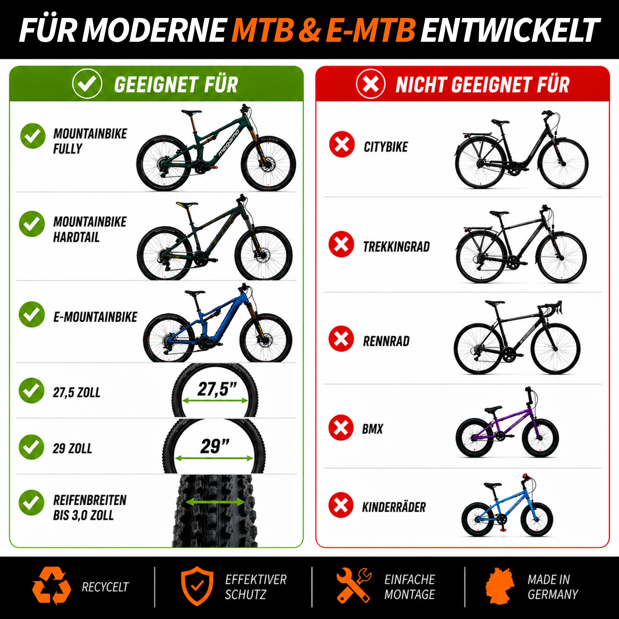 Mudguards for MTB | M02 and MR02 Bundle | Unleazhed mudguards MTB