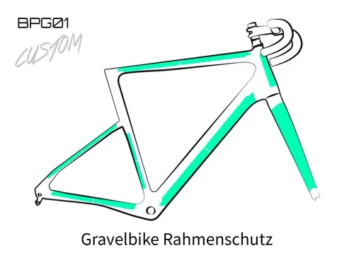 Eigene Rahmenschutzfolie 
