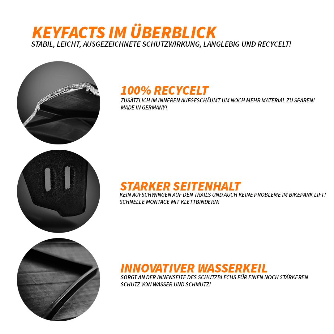 Mudguard M02 - Unleazhed cable ties