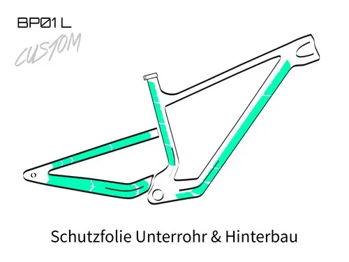 Eigene Rahmenschutzfolie 