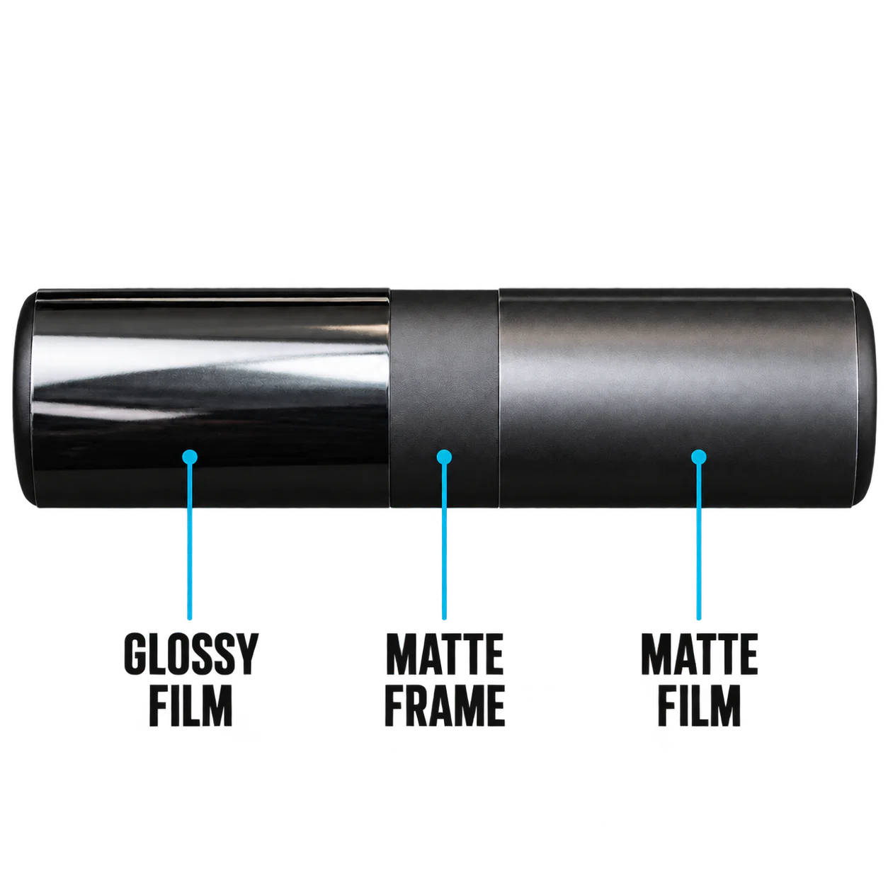 Comparison on a matte frame: glossy film, matte frame and matte film
