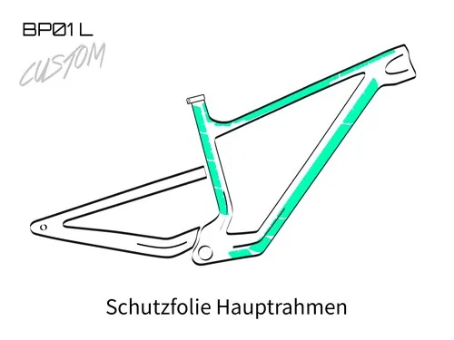 Eigene Rahmenschutzfolie 