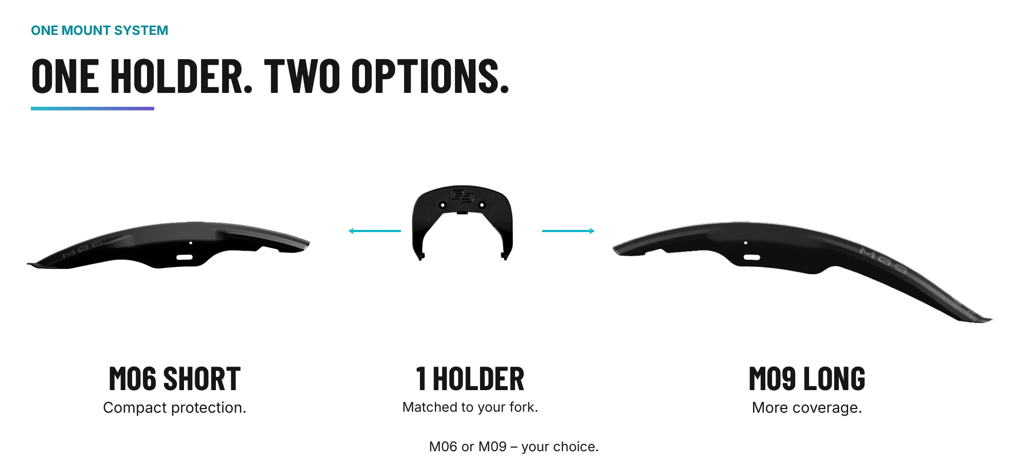 One Mount System: one fork-specific Holder for either the short M06 or long M09 MTB mudguard