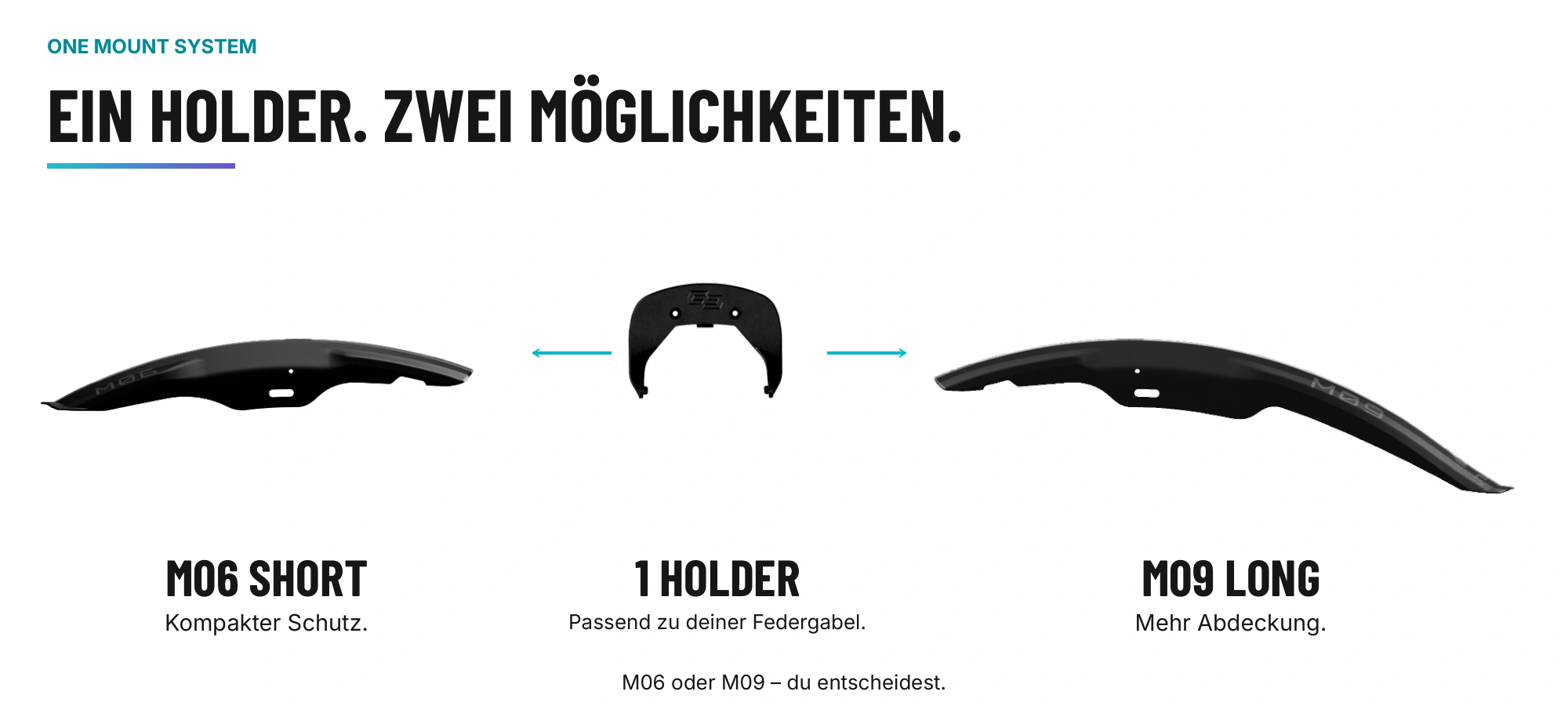 One Mount System: ein passender gabelspezifischer Holder für M06 und M09