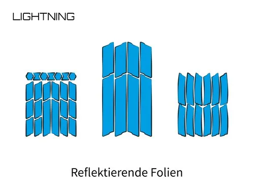 Reflektoren