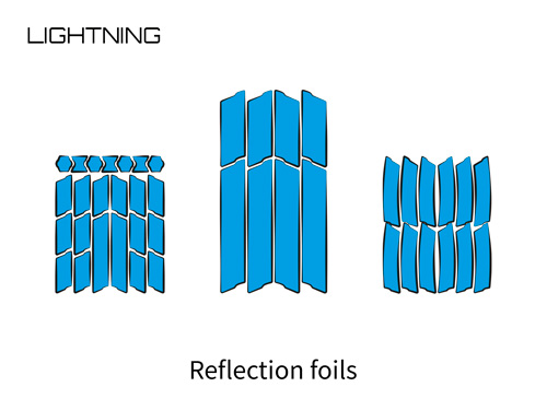 Unleazhed reflectors