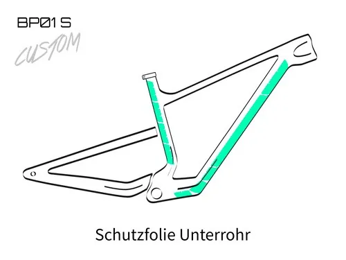Eigene Rahmenschutzfolie 